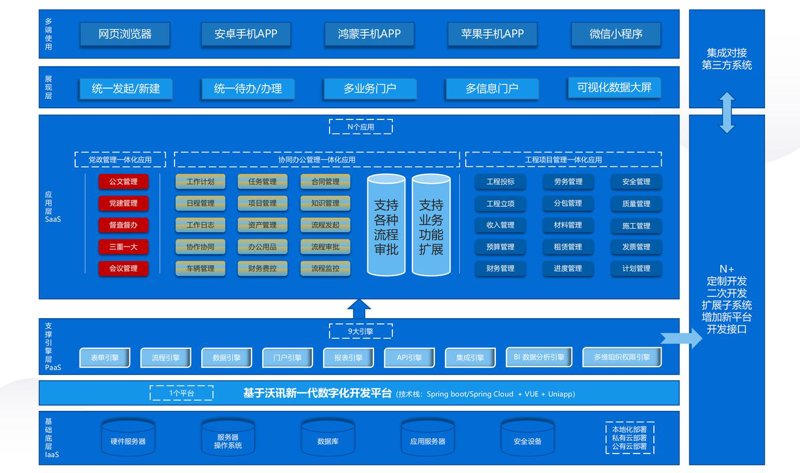 ERP系统：企业管理的智能导师